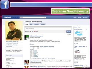 Teeranan Nandhakwang
 