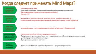 Определение
потребностей
Заказчика
Исследование
процессов
Заказчика
(AS IS)
Выявление
потребностей
Заказчика
Формулирование
предложений по
автоматизации
(TO BE)
Создание
документа
требований
Когда следует применять Mind Maps?
• Цели и задачи системы
• Глоссарий терминов и определений (единый для Заказчика и исполнителя)
• Высокоуровневые процессы (описание деятельности)
• Контекст ИС
• Модели AS IS (организационная, функциональная, информационная и др.)
• Представление текущей автоматизируемой деятельности в виде бизнес-процессов
• Упорядоченные и структурированные потребности Заказчика и Пользователей
• Наложение потребностей на текущую деятельность
• Представление деятельности Заказчика в виде совокупности бизнес-процессов, измененых с
учетом предполагаемой автоматизации
• Сценарии использования системы
• Детальные требования, задокументированные в документе требований
 