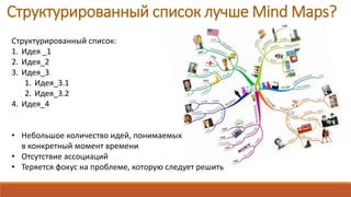 Структурированный список лучше Mind Maps?
Структурированный список:
1. Идея _1
2. Идея_2
3. Идея_3
1. Идея_3.1
2. Идея_3.2
4. Идея_4
• Небольшое количество идей, понимаемых
в конкретный момент времени
• Отсутствие ассоциаций
• Теряется фокус на проблеме, которую следует решить
 