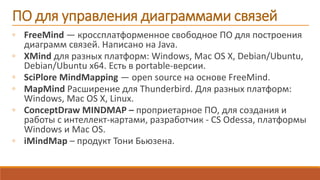 ◦ FreeMind — кроссплатформенное свободное ПО для построения
диаграмм связей. Написано на Java.
◦ XMind для разных платформ: Windows, Mac OS X, Debian/Ubuntu,
Debian/Ubuntu x64. Есть в portable-версии.
◦ SciPlore MindMapping — open source на основе FreeMind.
◦ MapMind Расширение для Thunderbird. Для разных платформ:
Windows, Mac OS X, Linux.
◦ ConceptDraw MINDMAP – проприетарное ПО, для создания и
работы с интеллект-картами, разработчик - CS Odessa, платформы
Windows и Mac OS.
◦ iMindMap – продукт Тони Бьюзена.
ПО для управления диаграммами связей
 