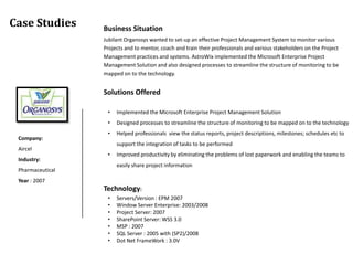 Case Studies      Business Situation
                  Jubilant Organosys wanted to set-up an effective Project Management System to monitor various
                  Projects and to mentor, coach and train their professionals and various stakeholders on the Project
                  Management practices and systems. AstroWix implemented the Microsoft Enterprise Project
                  Management Solution and also designed processes to streamline the structure of monitoring to be
                  mapped on to the technology.


                  Solutions Offered

                   •   Implemented the Microsoft Enterprise Project Management Solution
                   •   Designed processes to streamline the structure of monitoring to be mapped on to the technology
                   •   Helped professionals view the status reports, project descriptions, milestones; schedules etc to
 Company:
                       support the integration of tasks to be performed
 Aircel
                   •   Improved productivity by eliminating the problems of lost paperwork and enabling the teams to
 Industry:
                       easily share project information
 Pharmaceutical
 Year : 2007
                  Technology:
                   •   Servers/Version : EPM 2007
                   •   Window Server Enterprise: 2003/2008
                   •   Project Server: 2007
                   •   SharePoint Server: WSS 3.0
                   •   MSP : 2007
                   •   SQL Server : 2005 with (SP2)/2008
                   •   Dot Net FrameWork : 3.0V
 