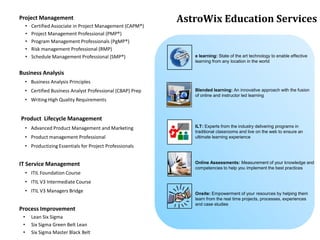 Project Management                                           AstroWix Education Services
     •   Certified Associate in Project Management (CAPM®)
     •   Project Management Professional (PMP®)
     •   Program Management Professionals (PgMP®)
     •   Risk management Professional (RMP)
     •   Schedule Management Professional (SMP®)                e learning: State of the art technology to enable effective
                                                                learning from any location in the world

Business Analysis
  • Business Analysis Principles
  • Certified Business Analyst Professional (CBAP) Prep         Blended learning: An innovative approach with the fusion
                                                                of online and instructor led learning
  • Writing High Quality Requirements


Product Lifecycle Management
  • Advanced Product Management and Marketing                   ILT: Experts from the industry delivering programs in
                                                                traditional classrooms and live on the web to ensure an
  • Product management Professional                             ultimate learning experience

  • Productizing Essentials for Project Professionals


IT Service Management                                           Online Assessments: Measurement of your knowledge and
                                                                competencies to help you implement the best practices
  • ITIL Foundation Course
  • ITIL V3 Intermediate Course
  • ITIL V3 Managers Bridge                                     Onsite: Empowerment of your resources by helping them
                                                                learn from the real time projects, processes, experiences
                                                                and case studies
Process Improvement
 •       Lean Six Sigma
 •       Six Sigma Green Belt Lean
 •       Six Sigma Master Black Belt
 