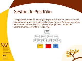 Gestão de Portfólio
“Um portfólio existe de uma organização e consiste em um conjunto de
componentes ativos e iniciativas planejas e futuras. Portanto, portfólios
não são temporários como projeto e/ou programas.” Padrão de
Gerenciamento de Portfólio – 2 Ed. PMI
 