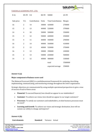 TAKSHILA LEARNING PVT. LTD.

              $ 16                   85-99   $4           80-99   50000              65-99


              Sale price             V.C.    Contribution Units   Total Contribution Margin

              16                     2       14           30000 420000               270000

              15                     2       13           40000 520000               370000

              14                     4       10           50000 500000               350000

              15                     3       12           50000 600000               450000

              15                     4       11           40000 440000               290000

              16                     2       14           40000 560000               410000

              15                     2       13           40000 520000               370000

              16                     3       13           30000 390000               240000

              15                     2       13           50000 650000               500000

              14                     2       12           40000 480000               330000

                                                                  total              3580000

                                                                  expected average   358000



            Answer 6 (a)

            Major component of balance score card

            The Balanced Scorecard (BSC) is a multidimensional framework for analyzing, describing,
            implementing, communicating, and monitoring strategy throughout the entire organization.

            Strategic objectives are communicated by using multiple operational perspectives to give a view
            of success of each of these areas:

                       Financial: To succeed financial, how should we appear to our stakeholders?

                       Customer: To achieve our vision, how should we appear to our target customers?

                       Processes: To satisfy our customers and stakeholders, at what business processes must
                        we excel?

                       Learning and Growth: To achieve our vision and strategic destination, how will we
                        sustain our ability to change and improve?



            Answer 6 (b)

              Cost elements                        Standard   Variance Actual

Patel Nagar Office (Corporate Section):                                                              Laxmi Nagar Office (Student Section):
4/4, East Patel Nagar,                                                                          1/56 B, First Floor, Lalita Park, Laxmi Nagar
New Delhi – 110 008 Ph: 99581 57000                                                                 New Delhi – 110 092 Ph: 97176 86000
info@takshilalearning.com                                                                                        www.takshilalearning.com
   https://twitter.com/#!/TakshilaLearn                                                        http://www.facebook.com/#!/takshilalearn
 