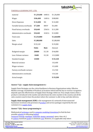 TAKSHILA LEARNING PVT. LTD.

              material                     $ 1,29,600 6400 A       $ 1,36,000

              Wages                        $ 86,400     1600 A     $ 88,000

              Direct Expenses              $ 14,400     Nil        $ 14,400

              Variable factory overheads   $ 7,200      800 F      $ 6,400

              Fixed factory overheads      $ 8,640      2560 A     $ 11,200

              Administrative overheads     $ 8,640      4160 A     $ 12,800

              Total costs                  $ 2,54,880              $ 2,68,800

              Sales                        $ 2,88,000              $ 2,88,000

              Margin actual                $ 33,120                $ 19,200

                                           Units        Rate       Amount

              Budgeted margin              20000        $ 2.30     $ 46,000

              Less: Volume variance        -5600        $ 2.30     -$ 12,880

              Standard margin              14400                   $ 33,120

              Material variance                                    -$ 6,400

              Wages variance                                       -$ 1,600

              Factory overheads variance                           -$ 1,760

              Administrative overheads                             -$ 4,160

              Actual margin                                        $ 19,200



            Answer 7 (a) – supply chain management is:-

            Supply Chain Strategies are the critical backbone to Business Organizations today. Effective
            Market coverage, Availability of Products at locations which hold the key to revenue recognition
            depends upon the effectiveness of Supply Chain Strategy rolled out. Very simply stated, when a
            product is introduced in the market and advertised, the entire market in the country and all the
            sales counters need to have the product where the customer is able to buy and take delivery.

            Supply chain management (SCM) is the management of a network of interconnected
            businesses involved in the provision of product and service packages required by the end
            customers in a supply chain.

            Answer 7 (b):- linear programming is:-

            Mathematical technique used in computer modeling (simulation) to find the best
            possible solution in allocating limited
            resources (energy, machines, materials, money, personnel, space, time, etc.)
            to achieve maximum profit or minimum cost. However, it is applicable only where
Patel Nagar Office (Corporate Section):                                                         Laxmi Nagar Office (Student Section):
4/4, East Patel Nagar,                                                                     1/56 B, First Floor, Lalita Park, Laxmi Nagar
New Delhi – 110 008 Ph: 99581 57000                                                            New Delhi – 110 092 Ph: 97176 86000
info@takshilalearning.com                                                                                   www.takshilalearning.com
   https://twitter.com/#!/TakshilaLearn                                                   http://www.facebook.com/#!/takshilalearn
 