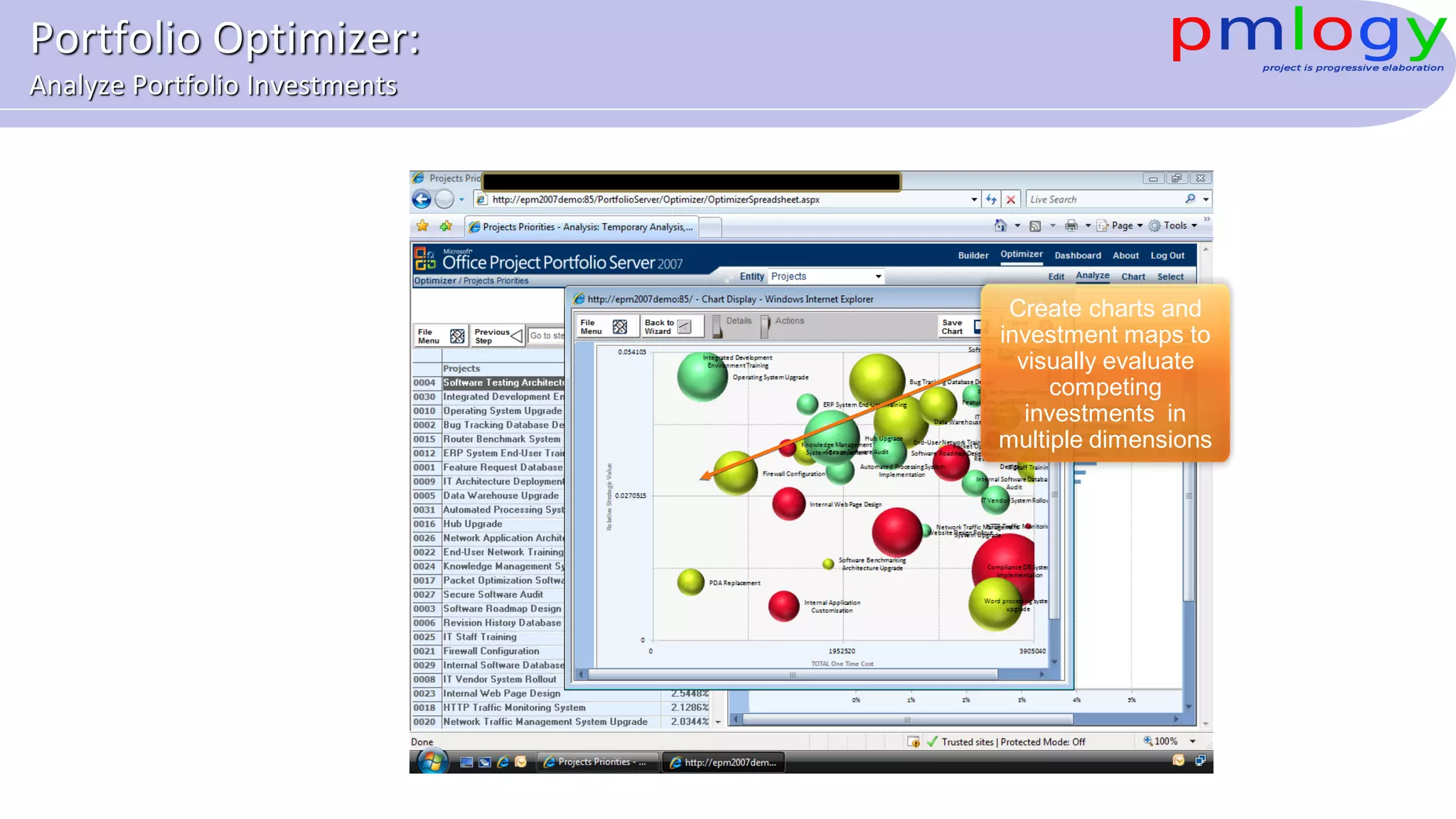 Create charts and
investment maps to
visually evaluate
competing
investments in
multiple dimensions
Portfolio Optimizer:
Analyze Portfolio Investments
 