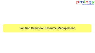 Solution Overview: Resource Management
 