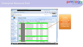 Enables
resource
demand to be
specified
independent of
assignments in
a project plan
Enterprise Resource Pool
 