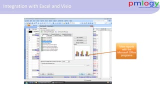 View reports
with the
Microsoft Office
programs
Integration with Excel and Visio
 