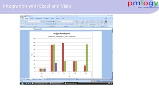 Integration with Excel and Visio
 