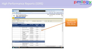 Enterprise
reporting with
SQL Server
High Performance Reports (SSRS)
 