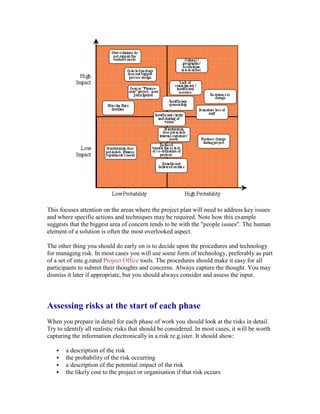 This focuses attention on the areas where the project plan will need to address key issues
and where specific actions and techniques may be required. Note how this example
suggests that the biggest area of concern tends to be with the "people issues". The human
element of a solution is often the most overlooked aspect.
The other thing you should do early on is to decide upon the procedures and technology
for managing risk. In most cases you will use some form of technology, preferably as part
of a set of inte.g.rated Project Office tools. The procedures should make it easy for all
participants to submit their thoughts and concerns. Always capture the thought. You may
dismiss it later if appropriate, but you should always consider and assess the input.
Assessing risks at the start of each phase
When you prepare in detail for each phase of work you should look at the risks in detail.
Try to identify all realistic risks that should be considered. In most cases, it will be worth
capturing the information electronically in a risk re.g.ister. It should show:
 a description of the risk
 the probability of the risk occurring
 a description of the potential impact of the risk
 the likely cost to the project or organisation if that risk occurs
 