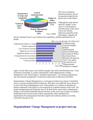 This survey looked at
disastrous projects. One of
the questions asked for the
prime cause of the failure.
Although the result did not
spell out "people" as the
cause, it is interesting to
note that many of the causes
were to do with the
behaviour and skills of the
participants. Arguably all
but the "technical issues" were related to the capabilities, attitudes and behaviour of
people.
Why were the Benefits Not Delivered?
A different study
examined whether
package
implementation
projects' benefits had
been achieved. Where
they had not been
delivered, the question
"why?" was asked.
Top of the list was
"Organizational
resistance to change".
Again, several other causes were related to people, their skills and their behaviour. "Lack
of business ownership" is a major responsibility of the Organizational Change
Management work. Such things as "unstable requirements", "not meeting expectations",
and "poor project management" would also be partly due to behaviours and skills.
Organizational Change Management is a vital aspect of almost any project. It should be
seen as a discrete and specialised workstream. Why then, you might ask, do we discuss it
as part of the Project Management work. Unfortunately, it is common to find that the
human component of the project is not recognised as a separate element of the work. The
project management team frequently have to do their best to ensure that a technological
change is successfully implanted into the business. In the worst-case scenario, the project
leadership do not see this as part of their responsibility either and blame the
organisation's line management when their superb new technical solution is not fully
successful when put to use.
Organizational Change Management at project start-up
 
