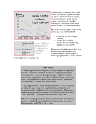 It is interesting to compare theory with
reality. The onboard flight software for
the Space Shuttle is a mission-critical,
life-critical, national-pride-critical
software application. It is hard to
imagine any system that would merit
greater de.g.rees of testing and quality.
This chart shows the errors found in the
code in the period 1988 to 1993:
 errors that got into released
versions
 failures that occurred
 failures that occurred during
flight (just one in 1988).
The pattern of reducing errors does bear
an interesting resemblance to the
theoretical norms. At first there is a
relatively high number of faults, steadily
reducing but never reaching zero.
Case Study
A company's pension fund bought a software package to manage their
pensions. Years later, when that system was being replaced, parallel
running showed a consistent discrepancy in the results from the new
system. After investigation it was discovered that the new system was
correct but the old system had been overpaying on every transaction.
Several millions of pounds were unrecoverable.
A very simple error was found in the specification - a plus where there
should have been a minus. The supplier's testing had not found it
because the results matched their incorrect specification. The pension
administrators demanded compensation. The software suppliers asked:
"Didn't you test it?" "Didn't you check even one transaction?"
There followed a le.g.al dispute. The software supplier's main defence
was that you had to be very stupid not to test a computer application.
They eventually settled 50:50 out of court.
 