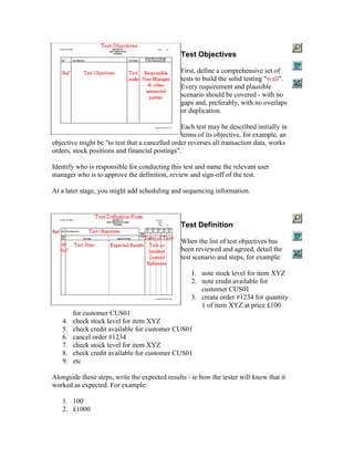 Test Objectives
First, define a comprehensive set of
tests to build the solid testing "wall".
Every requirement and plausible
scenario should be covered - with no
gaps and, preferably, with no overlaps
or duplication.
Each test may be described initially in
terms of its objective, for example, an
objective might be "to test that a cancelled order reverses all transaction data, works
orders, stock positions and financial postings".
Identify who is responsible for conducting this test and name the relevant user
manager who is to approve the definition, review and sign-off of the test.
At a later stage, you might add scheduling and sequencing information.
Test Definition
When the list of test objectives has
been reviewed and agreed, detail the
test scenario and steps, for example:
1. note stock level for item XYZ
2. note credit available for
customer CUS01
3. create order #1234 for quantity
1 of item XYZ at price £100
for customer CUS01
4. check stock level for item XYZ
5. check credit available for customer CUS01
6. cancel order #1234
7. check stock level for item XYZ
8. check credit available for customer CUS01
9. etc
Alongside these steps, write the expected results - ie how the tester will know that it
worked as expected. For example:
1. 100
2. £1000
 