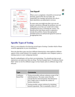 Test Signoff
When a test is completed, it should be reviewed and
formally signed-off by the test leader, the
responsible user manager and anyone else who is
been identified as an authoritative reviewer.
In some cases you might note that a test was not
entirely satisfactory although the problems were not
sufficiently severe that you would wish to delay
completing the tests or releasing the system. You
should record what future action is required to
remedy this problem. Ensure that appropriate
remedial actions are defined and agreed for action at
an appropriate time.
Specific Types of Testing
Here is a non-exhaustive list showing several types of testing. Consider which of these
would be appropriate in your circumstances.
Note also that these types may have different characteristics when applied to different
aspects of the overall solution. For example, you could pilot a new computer system, a
training course or a new workgroup structure.
Specific methodologies will use their own terminology. You should note that several
expressions can mean more than one thing. The best example here is "Conference Room
Pilot" where we list five different usages we have heard, each at a different stage in the
lifecycle.
Type Comments
Conference
Room Pilot
1 Trying out possible software solutions as part of the
selection process. The name comes from the
concept that the interested parties shut themselves
into a single room to simulate the conduct of
business operations.
2 Testing possible systems solutions by simulating
business operations. This is essentially a form of
 