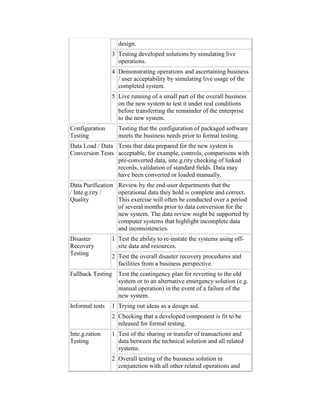 design.
3 Testing developed solutions by simulating live
operations.
4 Demonstrating operations and ascertaining business
/ user acceptability by simulating live usage of the
completed system.
5 Live running of a small part of the overall business
on the new system to test it under real conditions
before transferring the remainder of the enterprise
to the new system.
Configuration
Testing
Testing that the configuration of packaged software
meets the business needs prior to formal testing.
Data Load / Data
Conversion Tests
Tests that data prepared for the new system is
acceptable, for example, controls, comparisons with
pre-converted data, inte.g.rity checking of linked
records, validation of standard fields. Data may
have been converted or loaded manually.
Data Purification
/ Inte.g.rity /
Quality
Review by the end-user departments that the
operational data they hold is complete and correct.
This exercise will often be conducted over a period
of several months prior to data conversion for the
new system. The data review might be supported by
computer systems that highlight incomplete data
and inconsistencies.
Disaster
Recovery
Testing
1 Test the ability to re-instate the systems using off-
site data and resources.
2 Test the overall disaster recovery procedures and
facilities from a business perspective.
Fallback Testing Test the contingency plan for reverting to the old
system or to an alternative emergency solution (e.g.
manual operation) in the event of a failure of the
new system.
Informal tests 1 Trying out ideas as a design aid.
2 Checking that a developed component is fit to be
released for formal testing.
Inte.g.ration
Testing
1 Test of the sharing or transfer of transactions and
data between the technical solution and all related
systems.
2 Overall testing of the business solution in
conjunction with all other related operations and
 