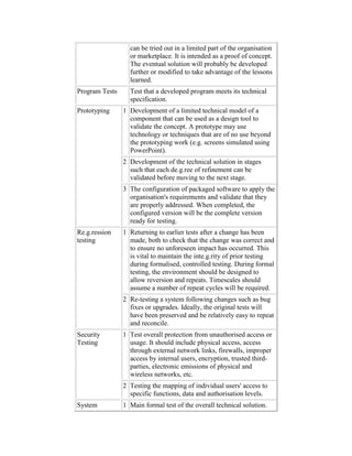 can be tried out in a limited part of the organisation
or marketplace. It is intended as a proof of concept.
The eventual solution will probably be developed
further or modified to take advantage of the lessons
learned.
Program Tests Test that a developed program meets its technical
specification.
Prototyping 1 Development of a limited technical model of a
component that can be used as a design tool to
validate the concept. A prototype may use
technology or techniques that are of no use beyond
the prototyping work (e.g. screens simulated using
PowerPoint).
2 Development of the technical solution in stages
such that each de.g.ree of refinement can be
validated before moving to the next stage.
3 The configuration of packaged software to apply the
organisation's requirements and validate that they
are properly addressed. When completed, the
configured version will be the complete version
ready for testing.
Re.g.ression
testing
1 Returning to earlier tests after a change has been
made, both to check that the change was correct and
to ensure no unforeseen impact has occurred. This
is vital to maintain the inte.g.rity of prior testing
during formalised, controlled testing. During formal
testing, the environment should be designed to
allow reversion and repeats. Timescales should
assume a number of repeat cycles will be required.
2 Re-testing a system following changes such as bug
fixes or upgrades. Ideally, the original tests will
have been preserved and be relatively easy to repeat
and reconcile.
Security
Testing
1 Test overall protection from unauthorised access or
usage. It should include physical access, access
through external network links, firewalls, improper
access by internal users, encryption, trusted third-
parties, electronic emissions of physical and
wireless networks, etc.
2 Testing the mapping of individual users' access to
specific functions, data and authorisation levels.
System 1 Main formal test of the overall technical solution.
 