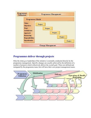 Programmes deliver through projects
Only the strate.g.ic leadership of the initiative is normally conducted directly by the
programme management. Specific changes are usually achieved by the definition of a
number of projects which collectively deliver the overall goal. These are defined and
instigated by the programme team, but will have their own project management teams.
 