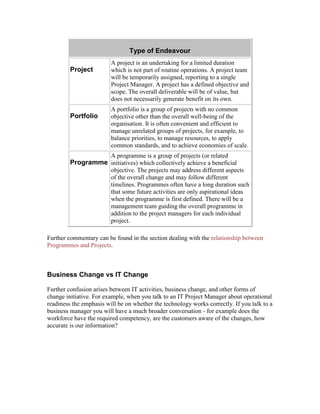 Type of Endeavour
Project
A project is an undertaking for a limited duration
which is not part of routine operations. A project team
will be temporarily assigned, reporting to a single
Project Manager. A project has a defined objective and
scope. The overall deliverable will be of value, but
does not necessarily generate benefit on its own.
Portfolio
A portfolio is a group of projects with no common
objective other than the overall well-being of the
organisation. It is often convenient and efficient to
manage unrelated groups of projects, for example, to
balance priorities, to manage resources, to apply
common standards, and to achieve economies of scale.
Programme
A programme is a group of projects (or related
initiatives) which collectively achieve a beneficial
objective. The projects may address different aspects
of the overall change and may follow different
timelines. Programmes often have a long duration such
that some future activities are only aspirational ideas
when the programme is first defined. There will be a
management team guiding the overall programme in
addition to the project managers for each individual
project.
Further commentary can be found in the section dealing with the relationship between
Programmes and Projects.
Business Change vs IT Change
Further confusion arises between IT activities, business change, and other forms of
change initiative. For example, when you talk to an IT Project Manager about operational
readiness the emphasis will be on whether the technology works correctly. If you talk to a
business manager you will have a much broader conversation - for example does the
workforce have the required competency, are the customers aware of the changes, how
accurate is our information?
 