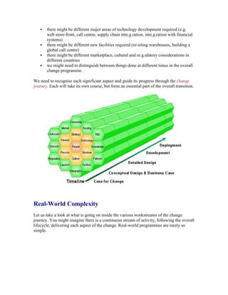  there might be different major areas of technology development required (e.g.
web store-front, call centre, supply chain inte.g.ration, inte.g.ration with financial
systems)
 there might be different new facilities required (re-siting warehouses, building a
global call centre)
 there might be different marketplace, cultural and re.g.ulatory considerations in
different countries
 we might need to distinguish between things done at different times in the overall
change programme.
We need to recognise each significant aspect and guide its progress through the change
journey. Each will take its own course, but form an essential part of the overall transition.
Real-World Complexity
Let us take a look at what is going on inside the various workstreams of the change
journey. You might imagine there is a continuous stream of activity, following the overall
lifecycle, delivering each aspect of the change. Real-world programmes are rarely so
simple.
 