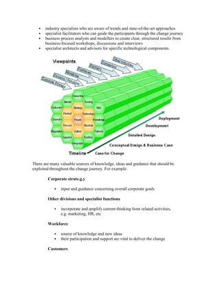  industry specialists who are aware of trends and state-of-the-art approaches
 specialist facilitators who can guide the participants through the change journey
 business process analysts and modellers to create clear, structured results from
business-focused workshops, discussions and interviews
 specialist architects and advisors for specific technological components.
There are many valuable sources of knowledge, ideas and guidance that should be
exploited throughout the change journey. For example:
Corporate strate.g.y
 input and guidance concerning overall corporate goals
Other divisions and specialist functions
 incorporate and amplify current thinking from related activities,
e.g. marketing, HR, etc
Workforce
 source of knowledge and new ideas
 their participation and support are vital to deliver the change
Customers
 
