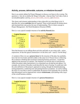 Activity, process, deliverable, outcome, or milestone-focused?
Here is an esoteric debate for Project Managers to discuss over beers in the evening. The
question is - how do we define the 'things' in the plan - what are they? Let's take a look at
several philosophies: activity, process, deliverable, outcome, and milestone.
The classic and common understanding is that a plan tells you what things to do. It
describes the various activities that are required. These would typically be broken down
and structured into cate.g.ories for ease of understanding. This is a basic concept in
Project Management - the Work Breakdown Structure (WBS).
Here is a very typical example structure of an activity-focused plan:
Logical Structure Example
Phase 1 Phase 1 - Define the Project
Activity 1 Define Project Scope
Task A Define Scope
Task B Agree Scope
Activity 2 Prepare Benefit Case
Task C Construct Benefit Case
Task D Agree Benefit Case
Note that because we are talking about activities and tasks we are using verbs - action
expressions. In fact the typical construction is in the form verb + noun ie "do the thing".
A variation of this is to use a process focus for the structure of the plan, but, probably,
leave the low-level tasks and deliverables at the same level. Process focus is following
the evolution in thinking that occurred in analysing business processes - except here
applied to the processes of a project. The intention is to tell the story of each process
within the project rather than present it in a disjointed way divided up into phases. For
example, one section of the plan would describe the story of testing. It would start with
the early definition of the project's approach to testing, through the detailed planning,
testing preparation, conducting tests and gaining business acceptance. As well as telling
the story in a way that is easier to understand, the process focus generally fits in with the
idea that projects can be organised into various workstreams, each dealing with a layer
of the overall business solution.
Here is a very typical example structure of a process-focused plan:
Logical Structure Example
Process 1 Delivering the project's objectives
Sub-process 1 Managing scope
Task A Define Scope
Task B [all further tasks dealing
with scope]
Sub-process 2 Delivering optimum benefit
 