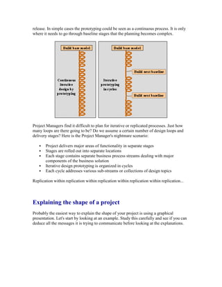 release. In simple cases the prototyping could be seen as a continuous process. It is only
where it needs to go through baseline stages that the planning becomes complex.
Project Managers find it difficult to plan for iterative or replicated processes. Just how
many loops are there going to be? Do we assume a certain number of design loops and
delivery stages? Here is the Project Manager's nightmare scenario:
 Project delivers major areas of functionality in separate stages
 Stages are rolled out into separate locations
 Each stage contains separate business process streams dealing with major
components of the business solution
 Iterative design prototyping is organized in cycles
 Each cycle addresses various sub-streams or collections of design topics
Replication within replication within replication within replication within replication...
Explaining the shape of a project
Probably the easiest way to explain the shape of your project is using a graphical
presentation. Let's start by looking at an example. Study this carefully and see if you can
deduce all the messages it is trying to communicate before looking at the explanations.
 