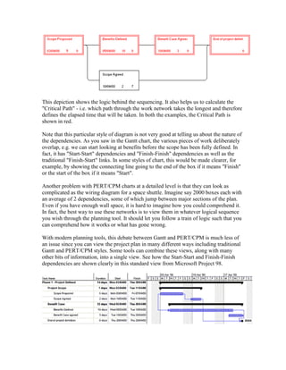 This depiction shows the logic behind the sequencing. It also helps us to calculate the
"Critical Path" - i.e. which path through the work network takes the longest and therefore
defines the elapsed time that will be taken. In both the examples, the Critical Path is
shown in red.
Note that this particular style of diagram is not very good at telling us about the nature of
the dependencies. As you saw in the Gantt chart, the various pieces of work deliberately
overlap, e.g. we can start looking at benefits before the scope has been fully defined. In
fact, it has "Start-Start" dependencies and "Finish-Finish" dependencies as well as the
traditional "Finish-Start" links. In some styles of chart, this would be made clearer, for
example, by showing the connecting line going to the end of the box if it means "Finish"
or the start of the box if it means "Start".
Another problem with PERT/CPM charts at a detailed level is that they can look as
complicated as the wiring diagram for a space shuttle. Imagine say 2000 boxes each with
an average of 2 dependencies, some of which jump between major sections of the plan.
Even if you have enough wall space, it is hard to imagine how you could comprehend it.
In fact, the best way to use these networks is to view them in whatever logical sequence
you wish through the planning tool. It should let you follow a train of logic such that you
can comprehend how it works or what has gone wrong.
With modern planning tools, this debate between Gantt and PERT/CPM is much less of
an issue since you can view the project plan in many different ways including traditional
Gantt and PERT/CPM styles. Some tools can combine these views, along with many
other bits of information, into a single view. See how the Start-Start and Finish-Finish
dependencies are shown clearly in this standard view from Microsoft Project 98.
 