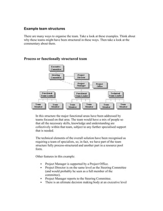 Example team structures
There are many ways to organise the team. Take a look at these examples. Think about
why these teams might have been structured in these ways. Then take a look at the
commentary about them.
Process or functionally structured team
In this structure the major functional areas have been addressed by
teams focused on that area. The team would have a mix of people so
that all the necessary skills, knowledge and understanding are
collectively within that team, subject to any further specialised support
that is needed.
The technical elements of the overall solution have been recognised as
requiring a team of specialists, so, in fact, we have part of the team
structure fully process-structured and another part in a resource pool
form.
Other features in this example:
 Project Manager is supported by a Project Office.
 Project Director is on the same level as the Steering Committee
(and would probably be seen as a full member of the
committee).
 Project Manager reports to the Steering Committee.
 There is an ultimate decision making body at an executive level
 