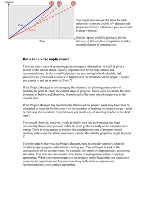 You might also analyse the dates for each
milestone to present a table of variances and
projections for key milestones, plus an overall
average variance.
Similar reports could be produced for the
delivery of deliverables, completion of tasks,
accomplishment of outcomes etc.
But what are the implications?
There are many ways of presenting project progress information. In itself, it gives a
picture of the current status. Equally important will be the implications and
recommendations. In this simplified picture we are running behind schedule. Ask
yourself what you would assume will happen over the remainder of the project - would
you expect to end up at point A, B or C?
If the Project Manager is not managing the situation, the planning projection will
probably be point B. From the current stage of progress, future work will retain the same
estimates as before, and, therefore, be projected at the same rate of progress as in the
original plan.
If the Project Manager has reacted to the lateness of the project, work may have been re-
scheduled to make up for lost time with the intention of meeting the original target - point
A. But, was that a realistic expectation or just dumb way of avoiding trouble in the short
term?
The cynical observer, however, would probably note that performance has been
consistently slower than planned; either the team performs badly or the estimates were
wrong. There is every reason to believe this unsatisfactory rate of progress would
continue unless specific action were taken - hence, the realistic projection might be point
C.
The point here is that you, the Project Manager, need to consider carefully what the
detailed project progress information is telling you. You will need to look at the
consequences of the current status, for example, the impact on dependencies, resourcing
and dates. You then need to consider what forms of management action (if any) are
appropriate. When you report progress to the project's senior leadership you would also
present your projections and key concerns along with whatever options and
recommendations you consider appropriate.
 