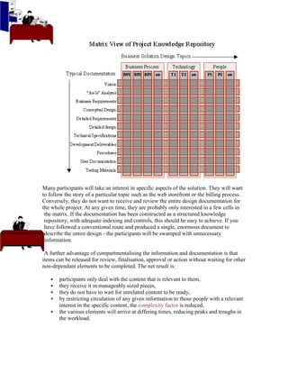 Many participants will take an interest in specific aspects of the solution. They will want
to follow the story of a particular topic such as the web storefront or the billing process.
Conversely, they do not want to receive and review the entire design documentation for
the whole project. At any given time, they are probably only interested in a few cells in
the matrix. If the documentation has been constructed as a structured knowledge
repository, with adequate indexing and controls, this should be easy to achieve. If you
have followed a conventional route and produced a single, enormous document to
describe the entire design - the participants will be swamped with unnecessary
information.
A further advantage of compartmentalising the information and documentation is that
items can be released for review, finalisation, approval or action without waiting for other
non-dependant elements to be completed. The net result is:
 participants only deal with the content that is relevant to them,
 they receive it in manageably sized pieces,
 they do not have to wait for unrelated content to be ready,
 by restricting circulation of any given information to those people with a relevant
interest in the specific content, the complexity factor is reduced,
 the various elements will arrive at differing times, reducing peaks and troughs in
the workload.
 