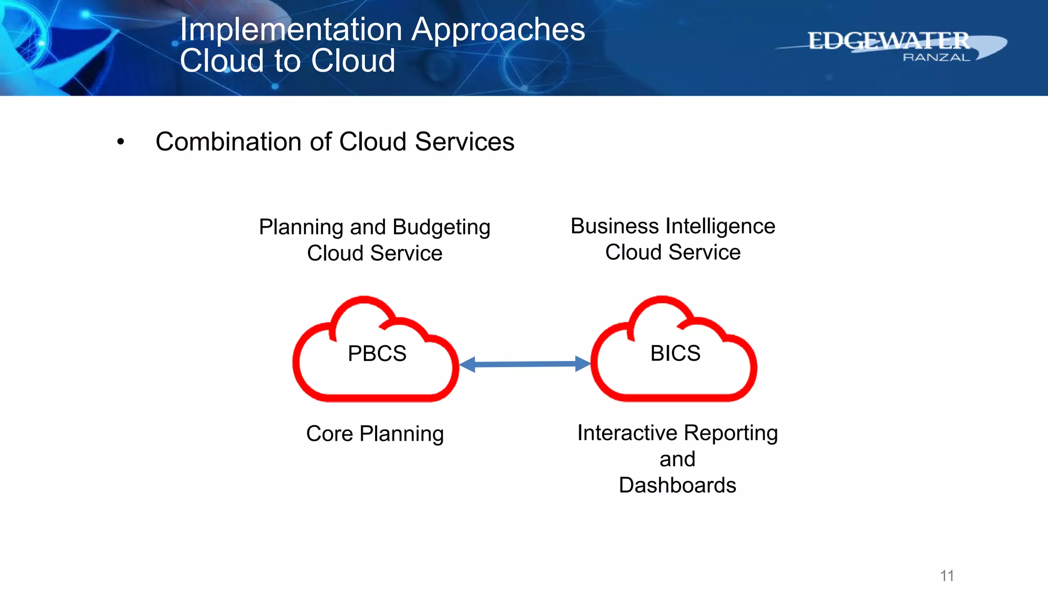 11
Implementation Approaches
Cloud to Cloud
• Combination of Cloud Services
PBCS
Core Planning
Planning and Budgeting
Cloud Service
BICS
Interactive Reporting
and
Dashboards
Business Intelligence
Cloud Service
 