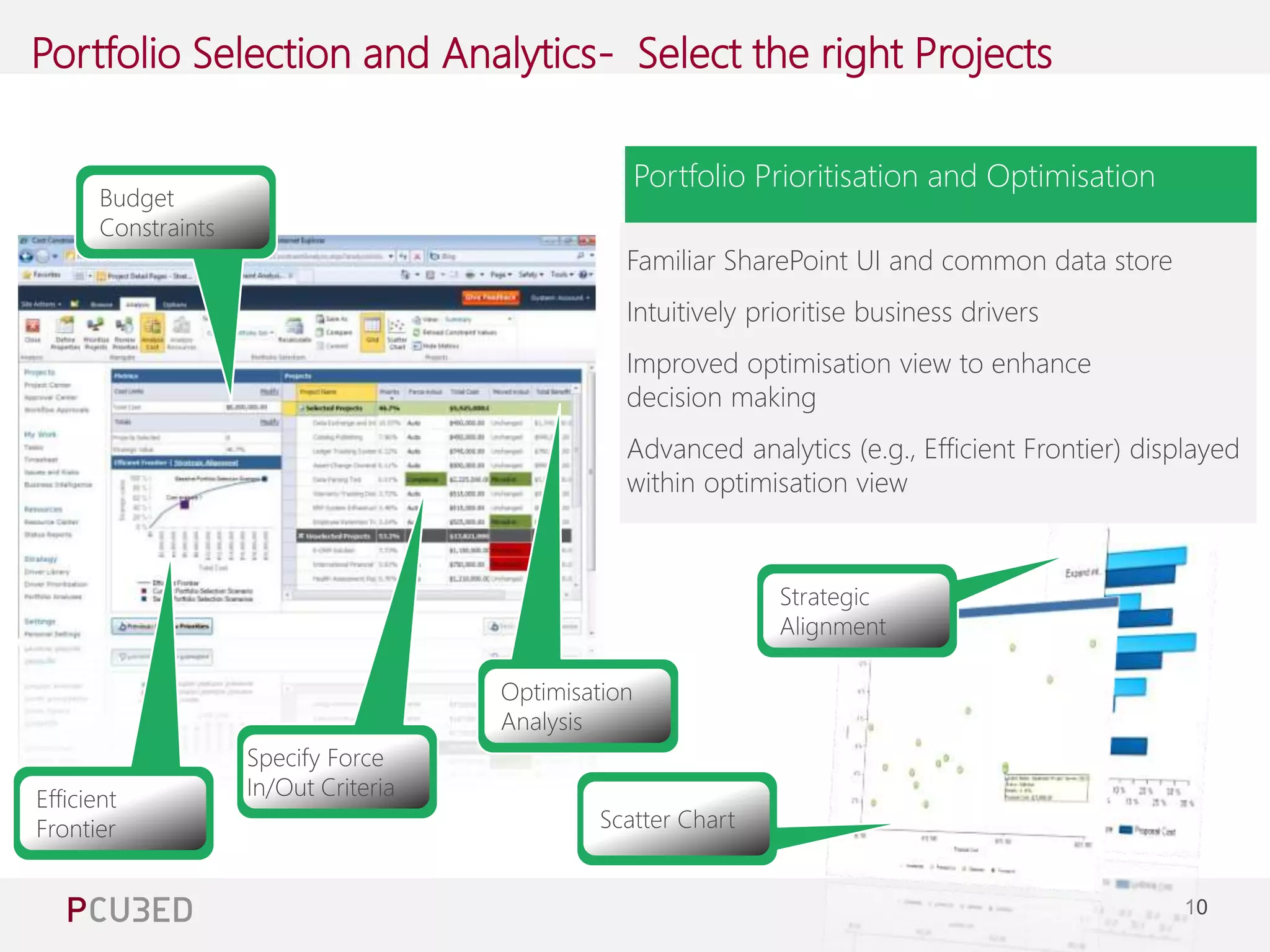 10 
Portfolio Selection and Analytics- Select the right Projects 
Portfolio Prioritisation and Optimisation 
 
 
 
 
 