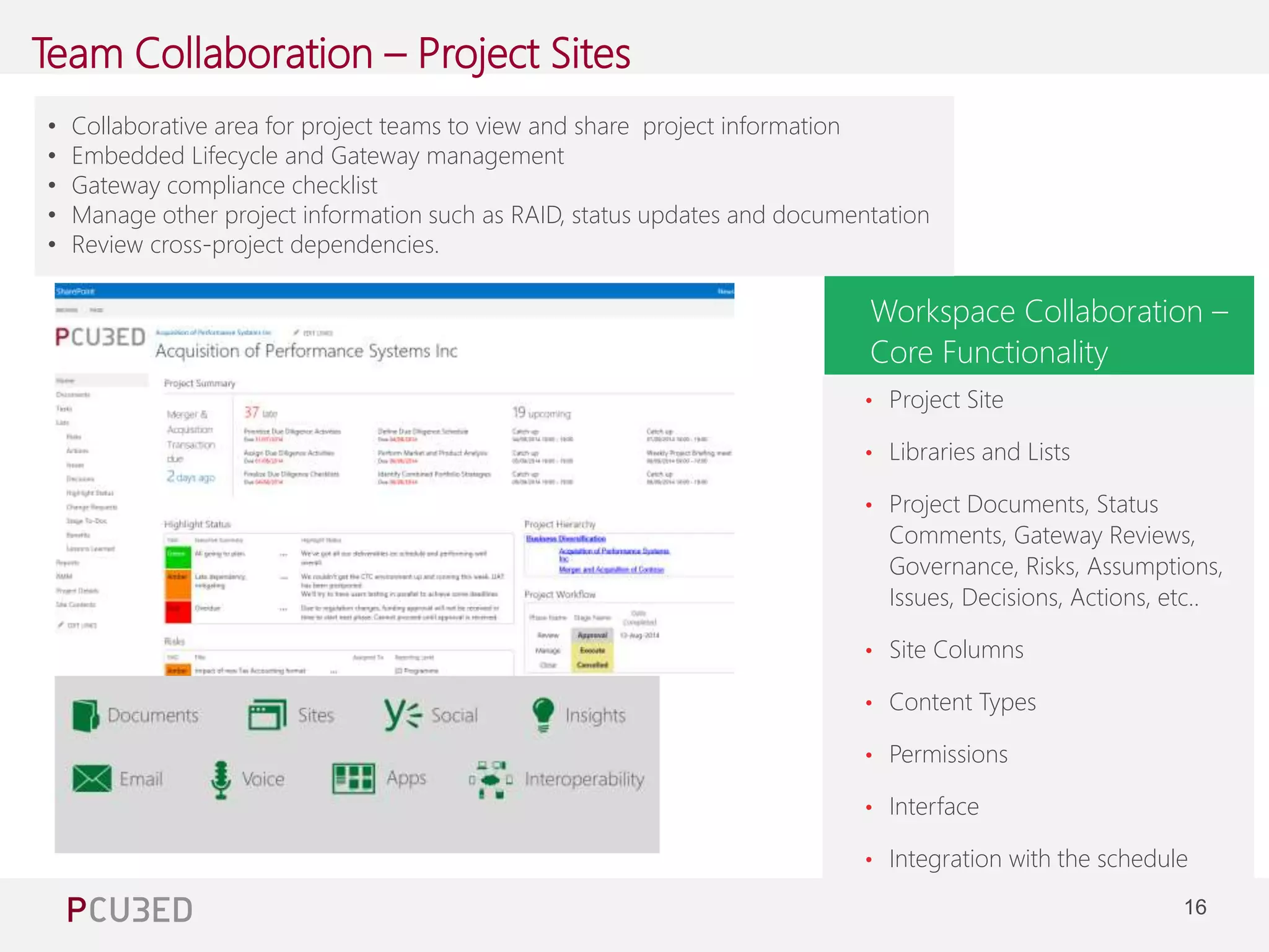 16 
Team Collaboration – Project Sites 
• Collaborative area for project teams to view and share project information 
• Embedded Lifecycle and Gateway management 
• Gateway compliance checklist 
• Manage other project information such as RAID, status updates and documentation 
• Review cross-project dependencies. 
Managing Consultant at Pcubed – 4 years of Project and 
Project Server experience 
Workspace Collaboration – 
Core Functionality 
• Project Site 
• Libraries and Lists 
• Project Documents, Status 
Comments, Gateway Reviews, 
Governance, Risks, Assumptions, 
Issues, Decisions, Actions, etc.. 
• Site Columns 
• Content Types 
• Permissions 
• Interface 
• Integration with the schedule 
 