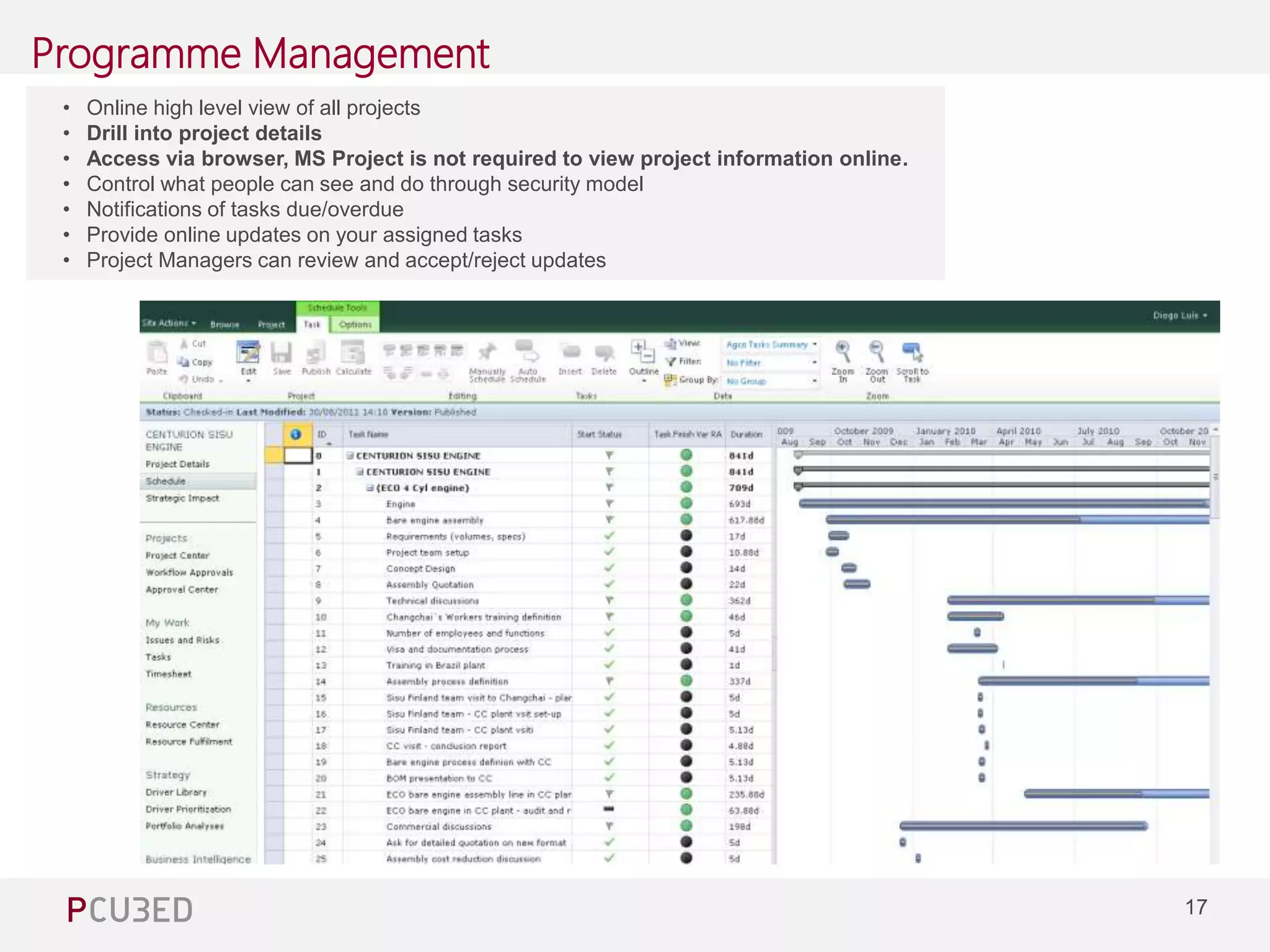 17 
Programme Management 
• Online high level view of all projects 
• Drill into project details 
• Access via browser, MS Project is not required to view project information online. 
• Control what people can see and do through security model 
• Notifications of tasks due/overdue 
• Provide online updates on your assigned tasks 
• Project Managers can review and accept/reject updates 
Managing Consultant at Pcubed – 4 years of Project and 
Project Server experience 
 