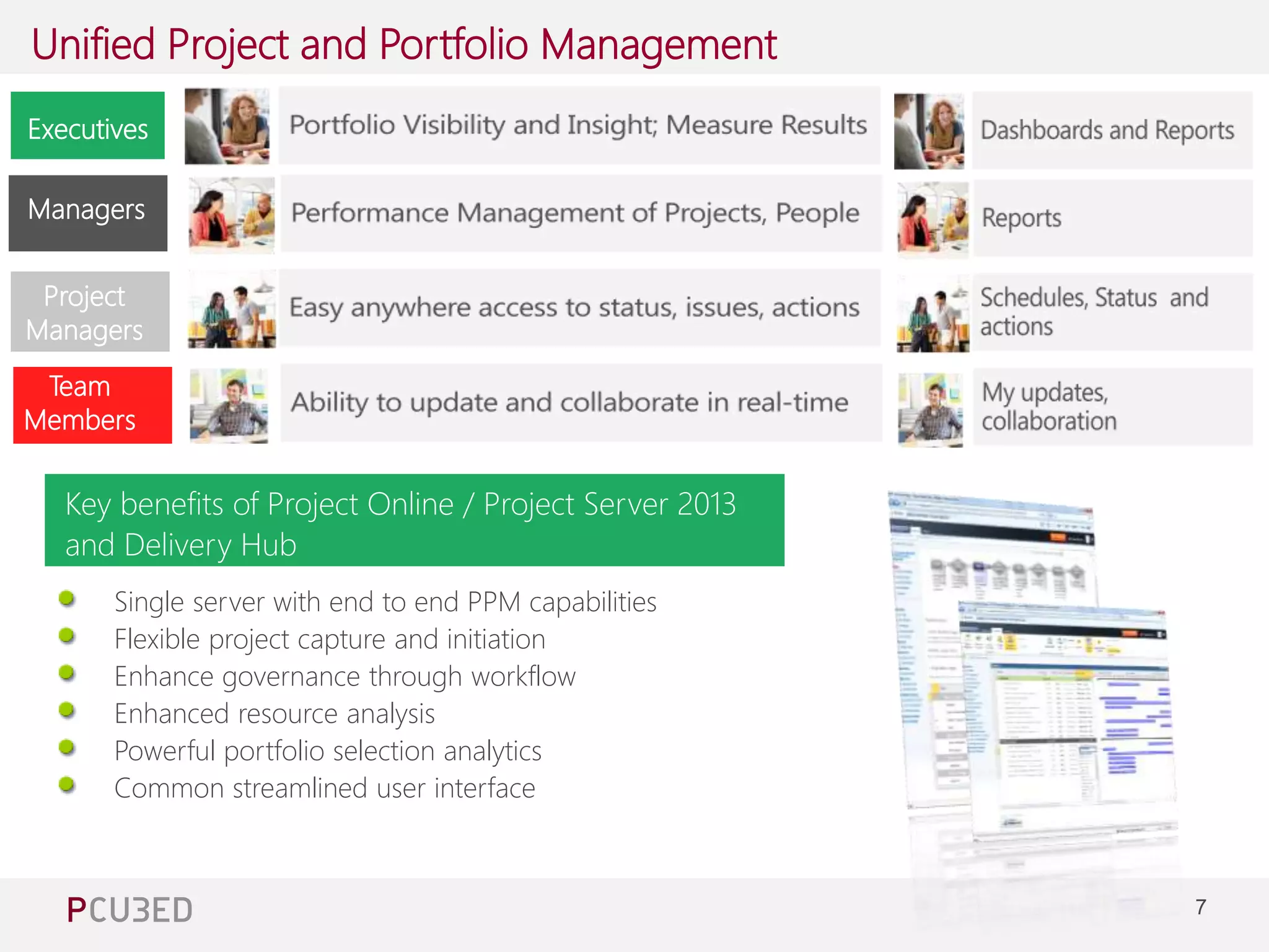 7 
Unified Project and Portfolio Management 
Executives 
Managing Consultant at Pcubed – 4 years of Project and 
Project Server experience 
Managers 
Project 
Managers 
Team 
Members 
Key benefits of Project Online / Project Server 2013 
and Delivery Hub 
Single server with end to end PPM capabilities 
Flexible project capture and initiation 
Enhance governance through workflow 
Enhanced resource analysis 
Powerful portfolio selection analytics 
Common streamlined user interface 
 