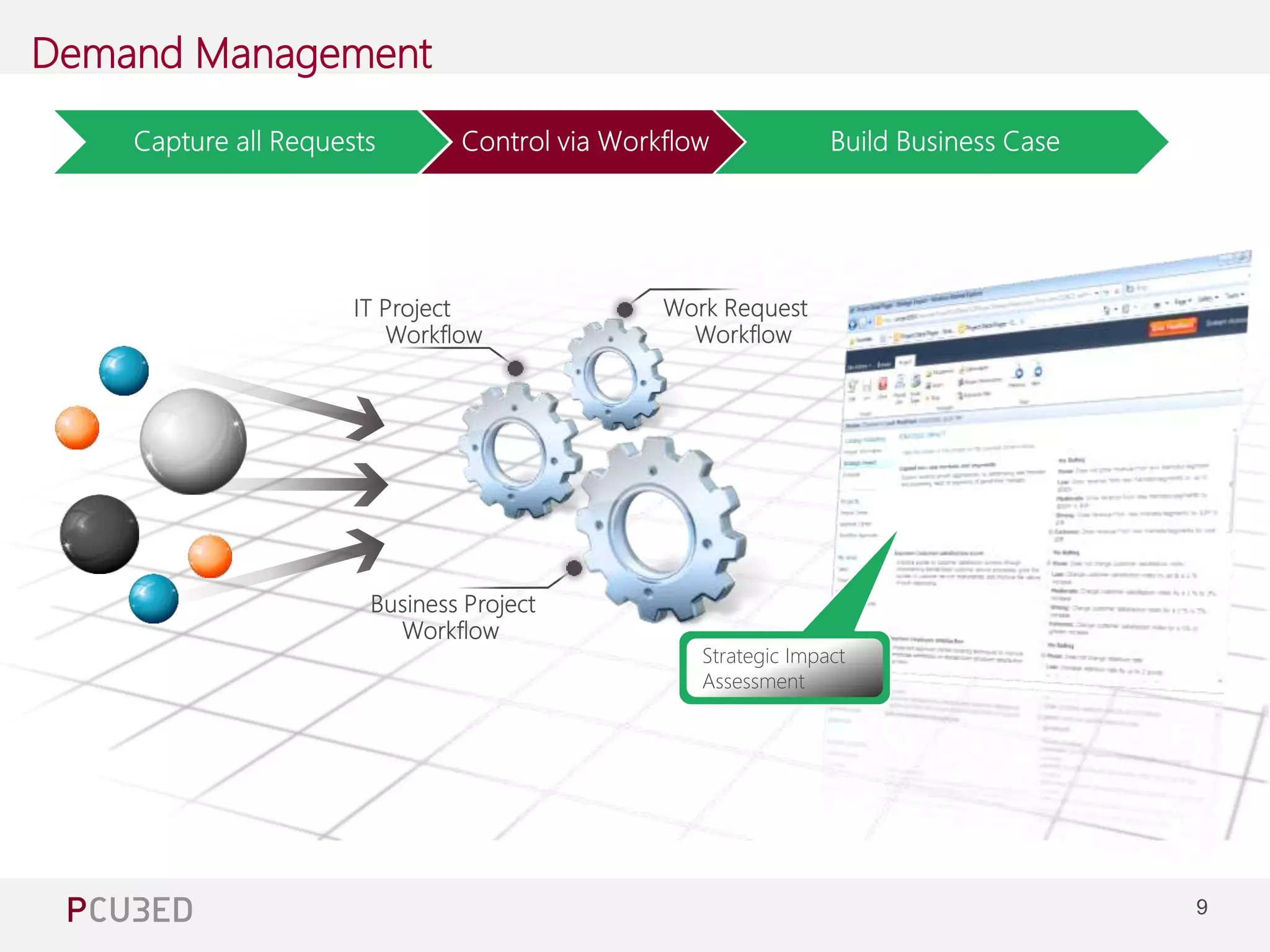 9 
Demand Management 
Managing Consultant at Pcubed – 4 years of Project and 
Project Server experience 
 