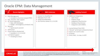 Epms Integration EPM, ERP, Cloud, and On-Premise: All Integration Options Explained | PDF
