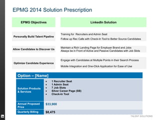 TALENT SOLUTIONS
EPMG 2014 Solution Prescription
EPMG Objectives LinkedIn Solution
Personally Build Talent Pipeline
Training for Recruiters and Admin Seat
Follow up Rec Calls with Check-In Tool to Better Source Candidates
Allow Candidates to Discover Us
Maintain a Rich Landing Page for Employer Brand and Jobs
Always be in Front of Active and Passive Candidates with Job Slots
Optimize Candidate Experience
Engage with Candidates at Multiple Points in their Search Process
Mobile Integration and One-Click Application for Ease of Use
Option – [Name]
Solution Products
& Services
 1 Recruiter Seat
 1 Admin Seat
 7 Job Slots
 Silver Career Page (SB)
 Check-In Tool
Annual Proposed
Price
$33,900
Quarterly Billing $8,475
 