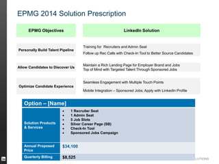 TALENT SOLUTIONS
EPMG 2014 Solution Prescription
EPMG Objectives LinkedIn Solution
Personally Build Talent Pipeline
Training for Recruiters and Admin Seat
Follow up Rec Calls with Check-In Tool to Better Source Candidates
Allow Candidates to Discover Us
Maintain a Rich Landing Page for Employer Brand and Jobs
Top of Mind with Targeted Talent Through Sponsored Jobs
Optimize Candidate Experience
Seamless Engagement with Multiple Touch Points
Mobile Integration – Sponsored Jobs; Apply with LinkedIn Profile
Option – [Name]
Solution Products
& Services
 1 Recruiter Seat
 1 Admin Seat
 5 Job Slots
 Silver Career Page (SB)
 Check-In Tool
 Sponsored Jobs Campaign
Annual Proposed
Price
$34,100
Quarterly Billing $8,525
 