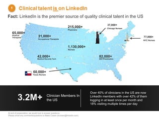 Fact: LinkedIn is the premier source of quality clinical talent in the US
3.2M+ Clinician Members In
the US
Over 40% of clinicians in the US are now
LinkedIn members with over 42% of them
logging in at least once per month and
18% visiting multiple times per day
65,000+
Physical
Therapists
42,000+
Medical Records Tech
31,000+
Occupational Therapists
215,000+
Physicians
1,130,000+
Nurses
82,000+
EMT/Paramedics
60,000+
Texas Nurses
77,000+
NYC Nurses
37,000+
Chicago Nurses
At end of presentation, we would love to answer questions.
Please email any comments/questions to Blake Cowan (bcowan@linkedin.com)
 