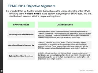 TALENT SOLUTIONS
EPMG 2014 Objective Alignment
EPMG Objectives LinkedIn Solution
Personally Build Talent Pipeline
The unparalleled search filters and detailed candidate information on
LinkedIn saves EPMG time by reducing the likelihood of a phone call with
a poor fit candidate. LinkedIn’s data retention and project management
makes it easy to maintain and grow a talented source pool.
Allow Candidates to Discover Us
LinkedIn’s matching algorithms allows EPMG to constantly present
opportunities to candidates while recruiters are busy with traditional
sourcing methods. These opportunities will drive engagement with the
EPMG professional brand that already exists on LinkedIn’s platform
Optimize Candidate Experience
LinkedIn offers a seamless recruiter-candidate engagement process.
Candidates can be reached anywhere due to our mobile integration and
anytime through the use of multiple touch points. And applying for a job
on LinkedIn is as simple as click.
It is important that we find the solution that embraces the unique strengths of the EPMG
recruiting team. Patients First is at the heart of everything that EPMG does, and that
start first and foremost with the people working there.
 