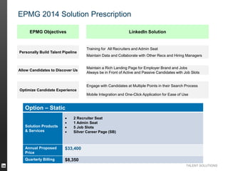 TALENT SOLUTIONS
EPMG 2014 Solution Prescription
EPMG Objectives LinkedIn Solution
Personally Build Talent Pipeline
Training for All Recruiters and Admin Seat
Maintain Data and Collaborate with Other Recs and Hiring Managers
Allow Candidates to Discover Us
Maintain a Rich Landing Page for Employer Brand and Jobs
Always be in Front of Active and Passive Candidates with Job Slots
Optimize Candidate Experience
Engage with Candidates at Multiple Points in their Search Process
Mobile Integration and One-Click Application for Ease of Use
Option – Static
Solution Products
& Services
 2 Recruiter Seat
 1 Admin Seat
 5 Job Slots
 Silver Career Page (SB)
Annual Proposed
Price
$33,400
Quarterly Billing $8,350
 