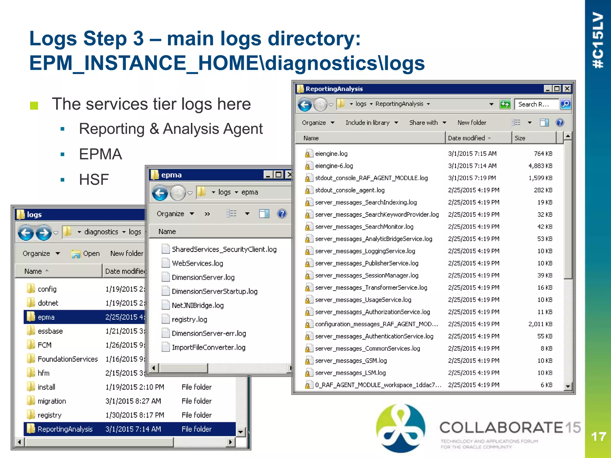 Logs Step 3 – main logs directory:
EPM_INSTANCE_HOMEdiagnosticslogs
■ The services tier logs here
▪ Reporting & Analysis Agent
▪ EPMA
▪ HSF
 