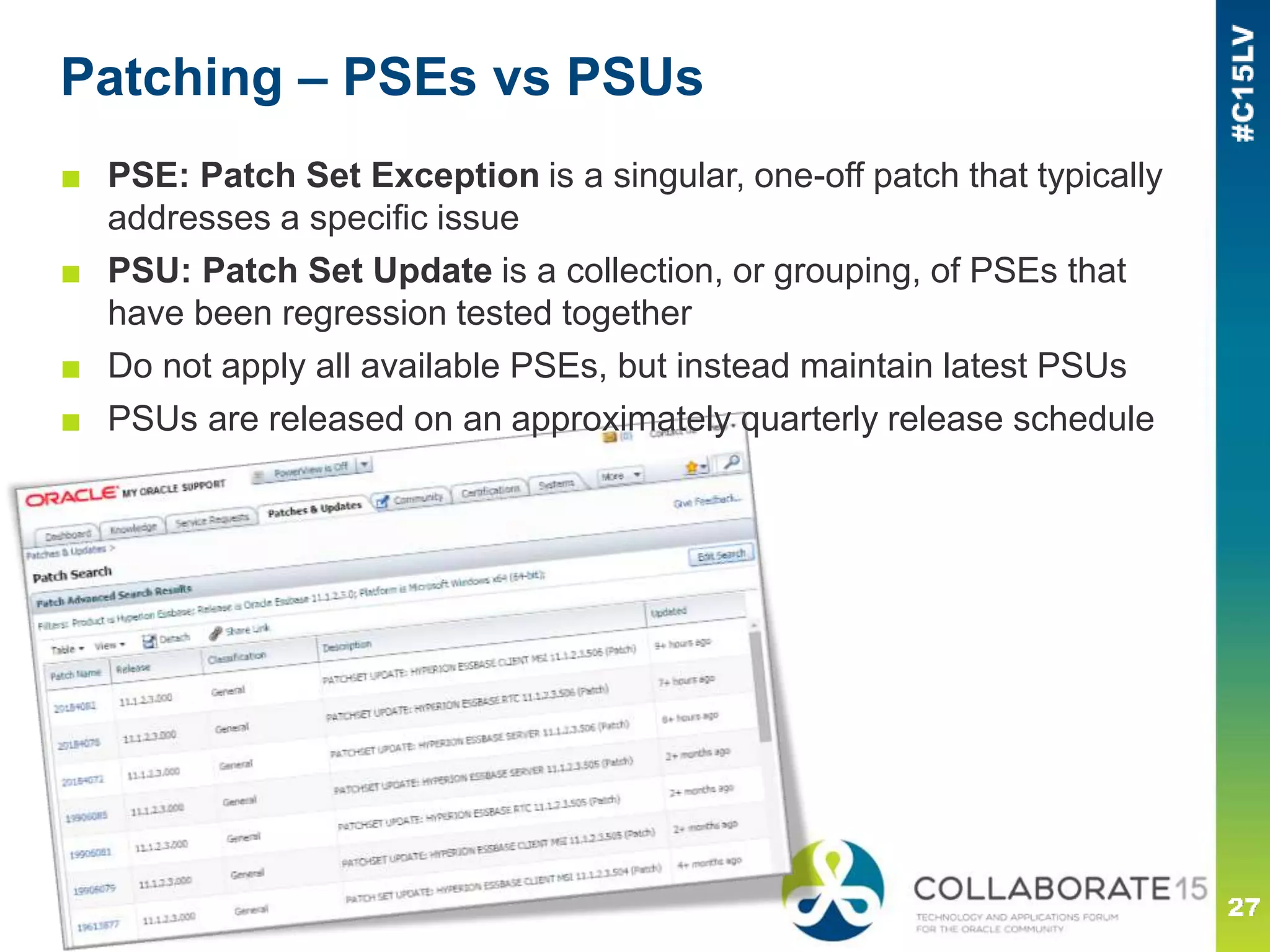 Patching – PSEs vs PSUs
■ PSE: Patch Set Exception is a singular, one-off patch that typically
addresses a specific issue
■ PSU: Patch Set Update is a collection, or grouping, of PSEs that
have been regression tested together
■ Do not apply all available PSEs, but instead maintain latest PSUs
■ PSUs are released on an approximately quarterly release schedule
 