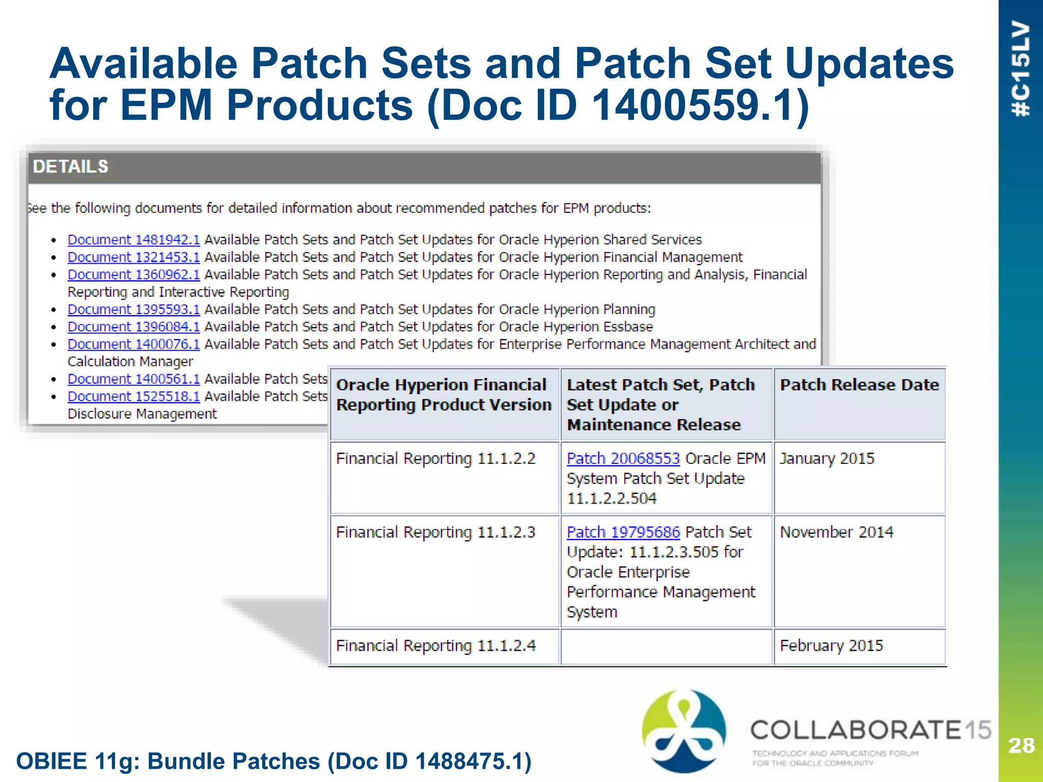 Available Patch Sets and Patch Set Updates
for EPM Products (Doc ID 1400559.1)
OBIEE 11g: Bundle Patches (Doc ID 1488475.1)
 