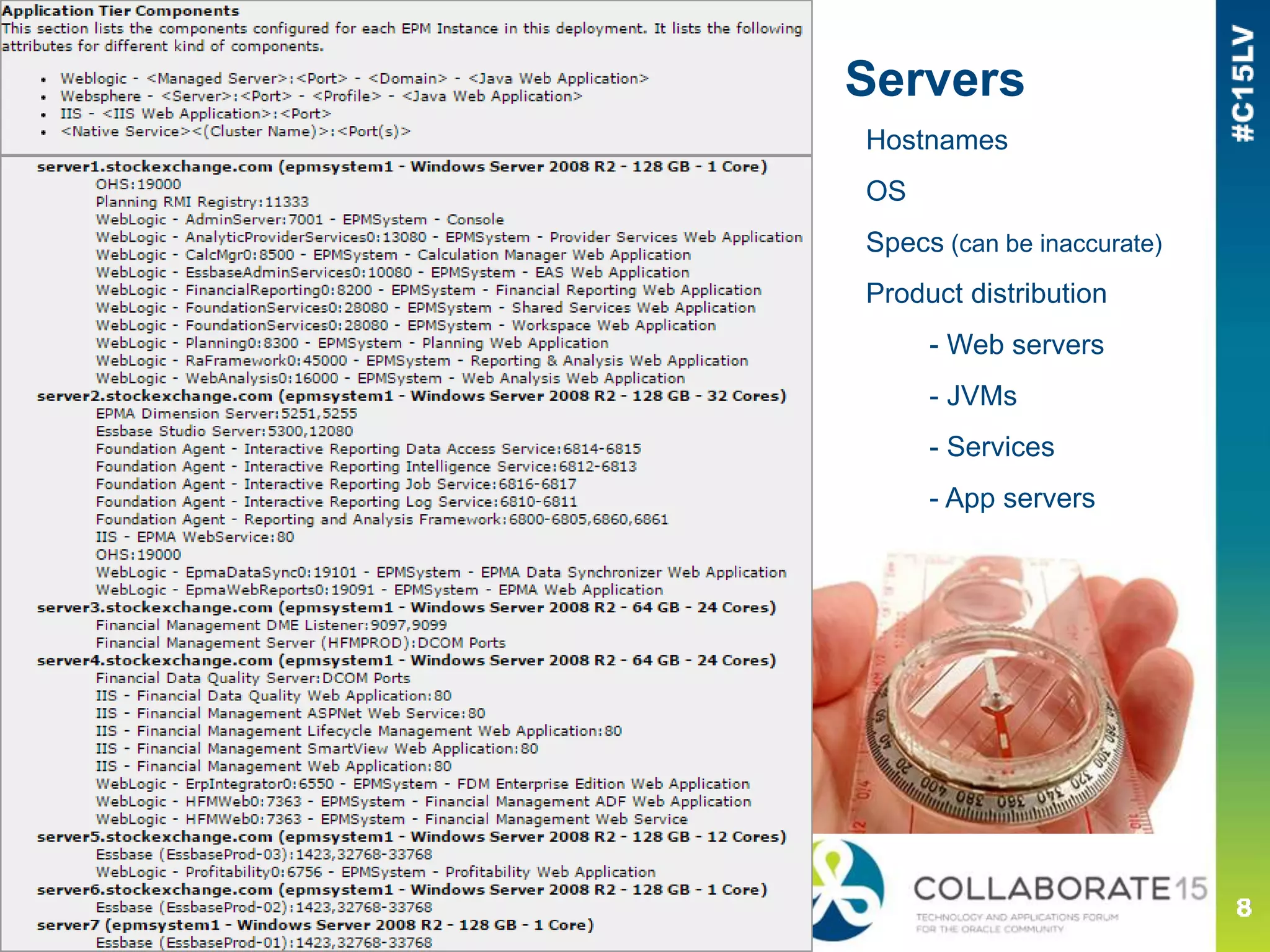 Servers
Hostnames
OS
Specs (can be inaccurate)
Product distribution
- Web servers
- JVMs
- Services
- App servers
 
