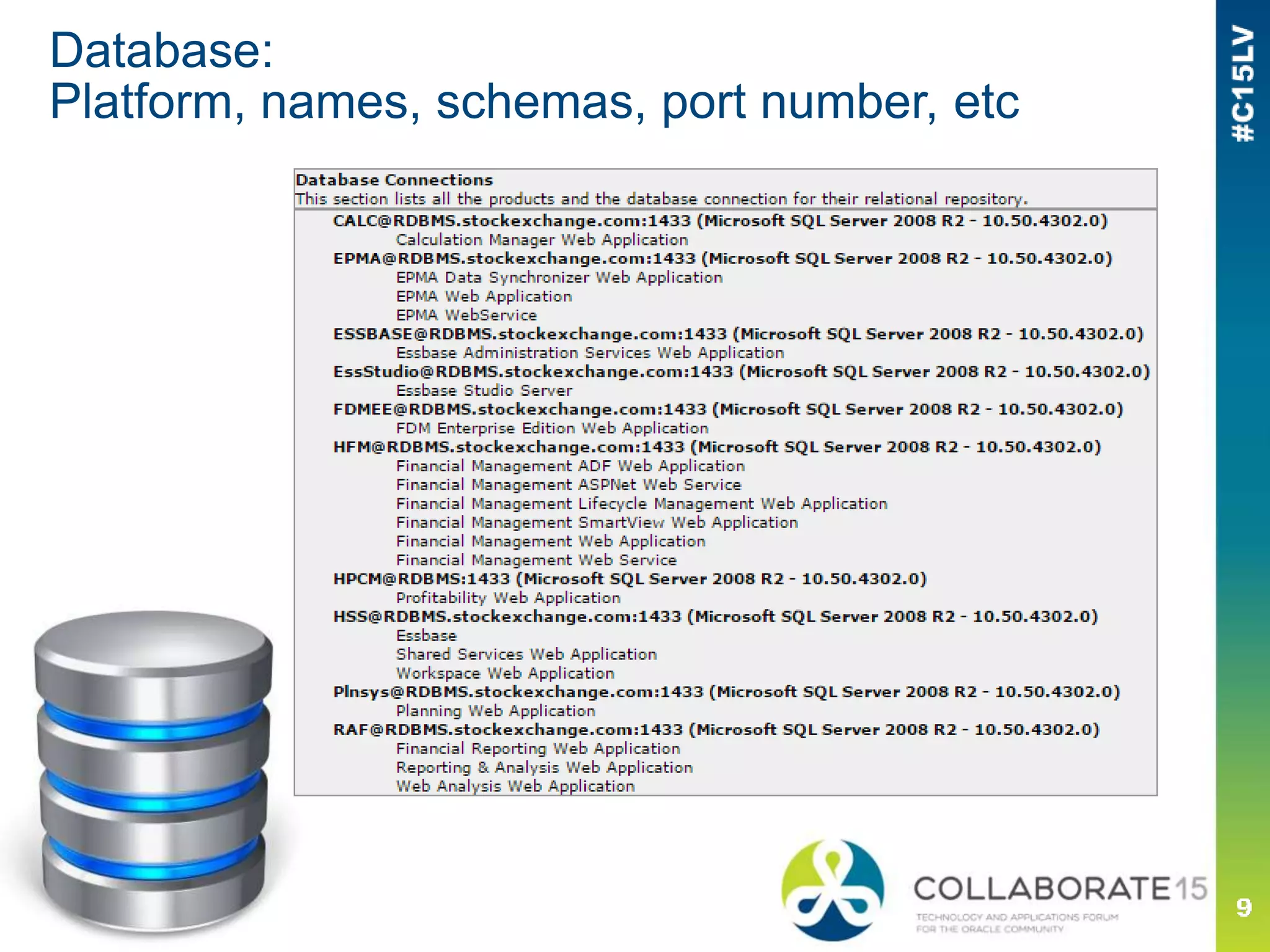 Database:
Platform, names, schemas, port number, etc
 