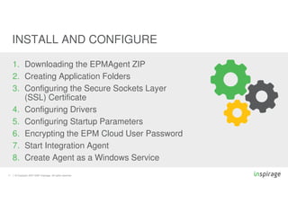 © Copyright 2007-2020 Inspirage. All rights reserved.11
INSTALL AND CONFIGURE
1. Downloading the EPMAgent ZIP
2. Creating Application Folders
3. Configuring the Secure Sockets Layer
(SSL) Certificate
4. Configuring Drivers
5. Configuring Startup Parameters
6. Encrypting the EPM Cloud User Password
7. Start Integration Agent
8. Create Agent as a Windows Service
 